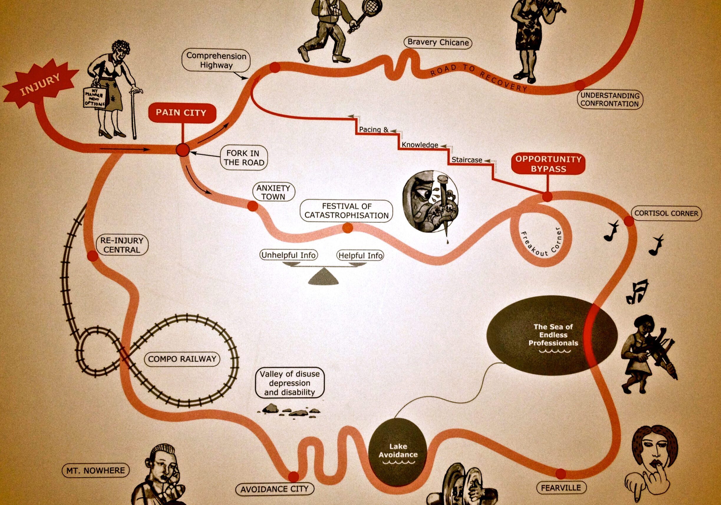 Illustrated timeline of jazz history with iconic musicians and milestones.