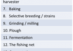 List of agricultural and food processing activities numbered 6 to 14.